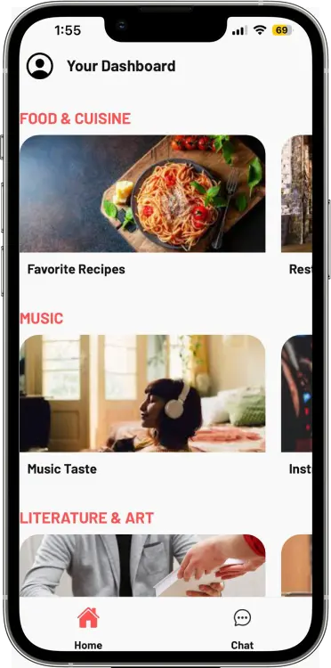 Iphone view of Dashboard